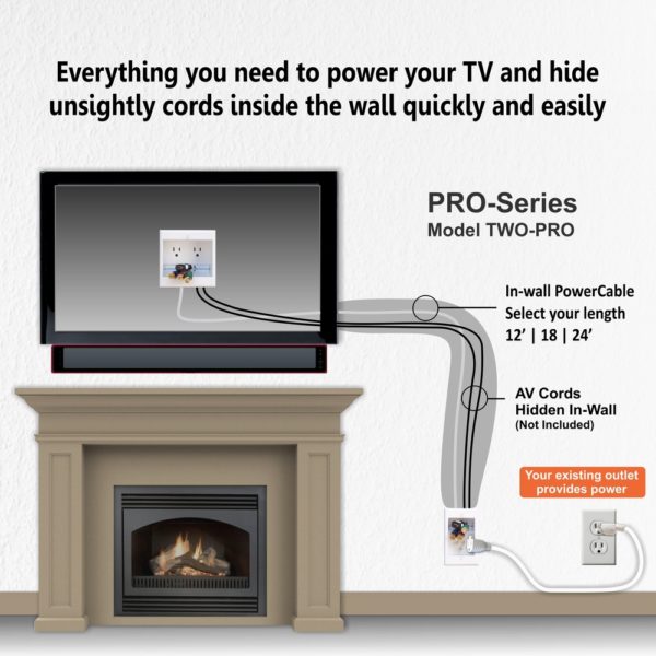 Hide Cords of a TV Mounted Over Fireplace ~ PowerBridge ceiling fan wiring diagram with light kit 